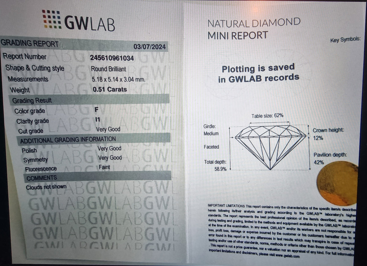 Naturlig diamant 0,51 ct – F / I1 – GWLab