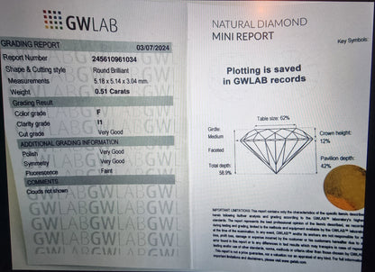 Naturlig diamant 0,51 ct – F / I1 – GWLab
