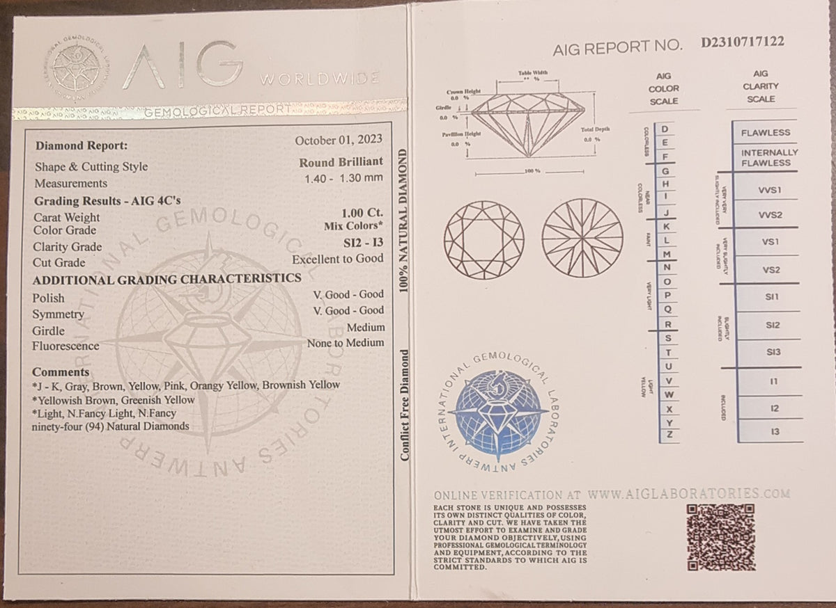 94 naturlige fargede diamanter – 1,00 ct totalt – AIG-rapport